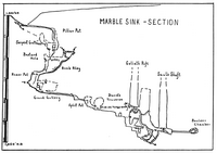 SP 7 Marble Sink - Section